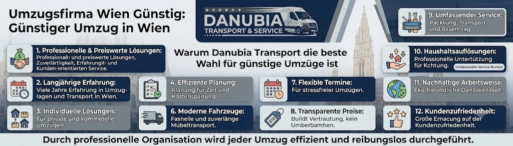 danubia